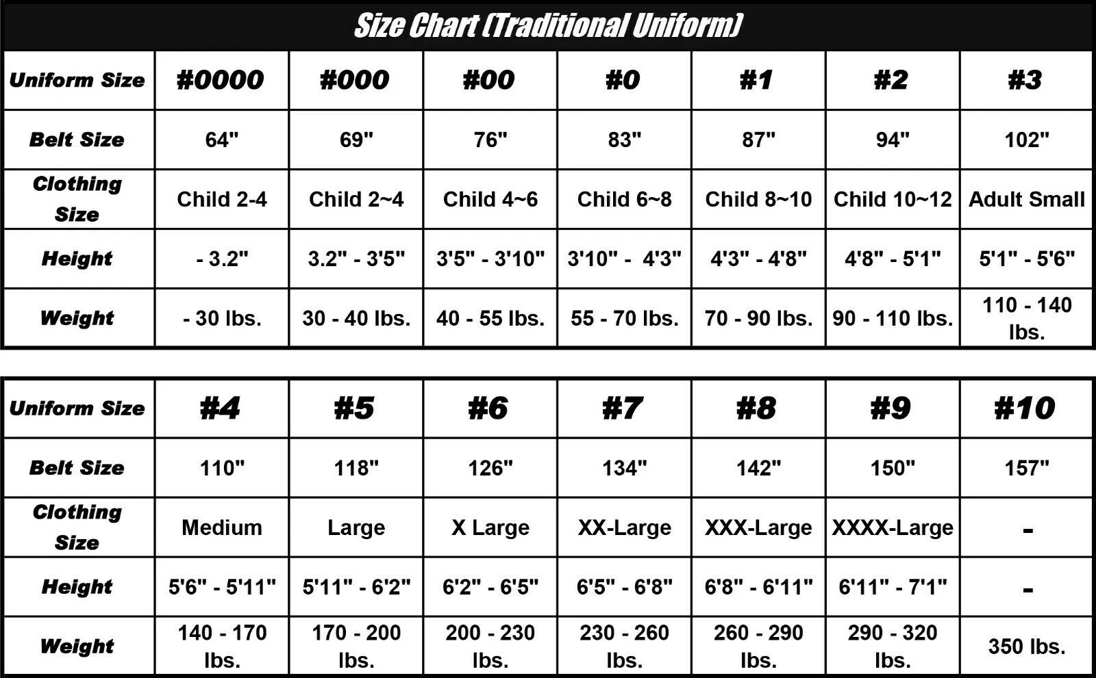Taekwondo Uniform, Premium Ribbed, Poom